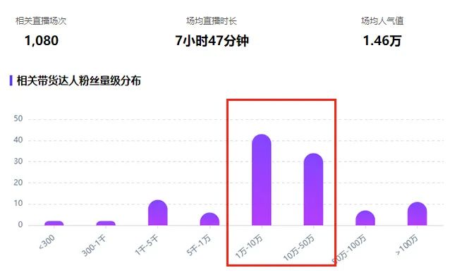 产品经理，产品经理网站